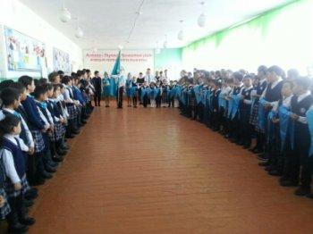1-желтоқсан «Тұңғыш Президент» күніне арналған шараның өткізілуі туралы АҚПАРАТ 1-желтоқсан «Тұңғыш Президент» күніне арналған шараның өткізілуі туралы АҚПАРАТ