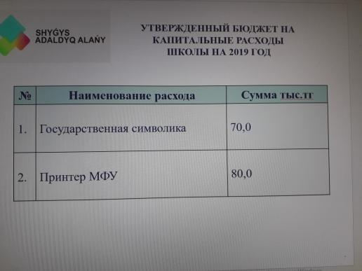 "Ашық мектеп - ашық бюджет" 