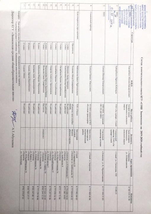 Попечительский совет школы