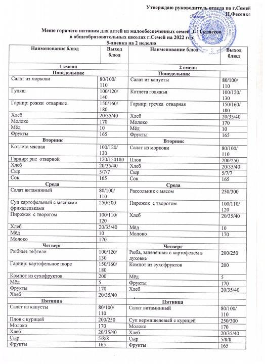 "Школьное питание" Меню горячего питания для детей из малообеспеченных семей 1-11 классов на 2022 год