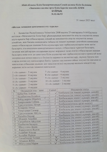 Асханадағы тамақтануды ұйымдастыру бұйрықтары