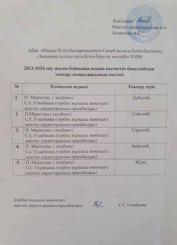 2023-2024 оқу жылы бойынша асхана қызметін бақылайтын тексеру комиссиясының кестесі