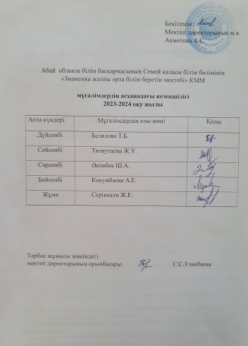 Мұғалімдердің асханадағы кезешілігі