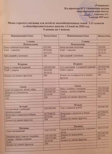 Перспективалық екі апталық ас мәзірі - 2025 жыл