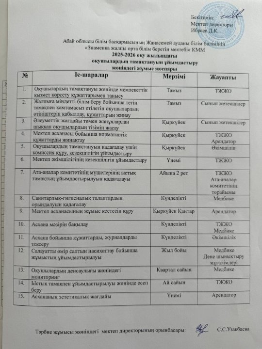 Тамақтануды ұйымдастыру
